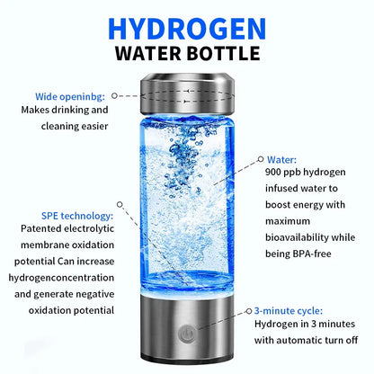 Elevate Your Hydration Experience | Hydrogen Water Bottle