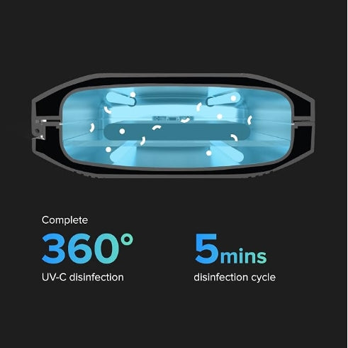 Premium UV Phone Sterilizer (10W)