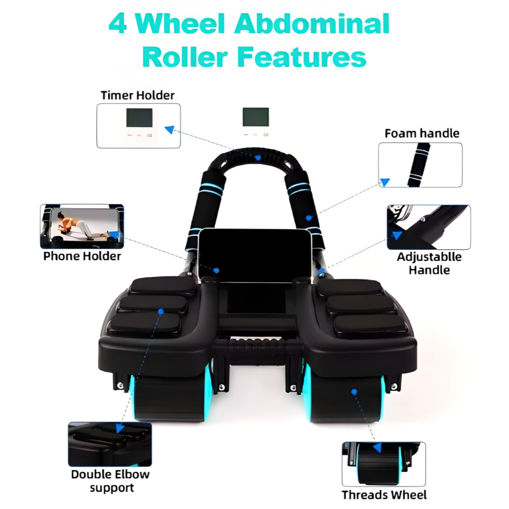 AbForce 360™ Power Core Roller