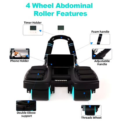 AbForce 360™ Power Core Roller