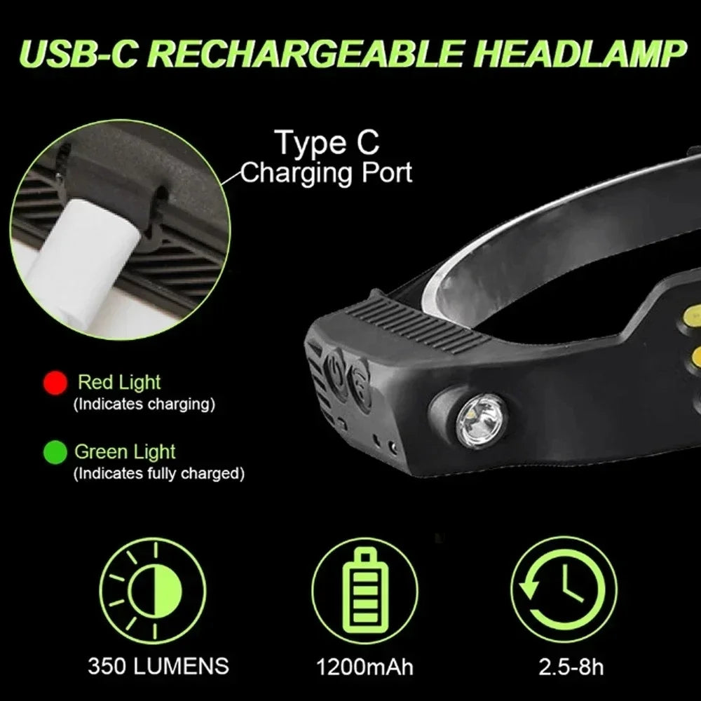 BrightBeam Pro LED Rechargeable Headlamp | 230° Wide Beam | Motion Sensor