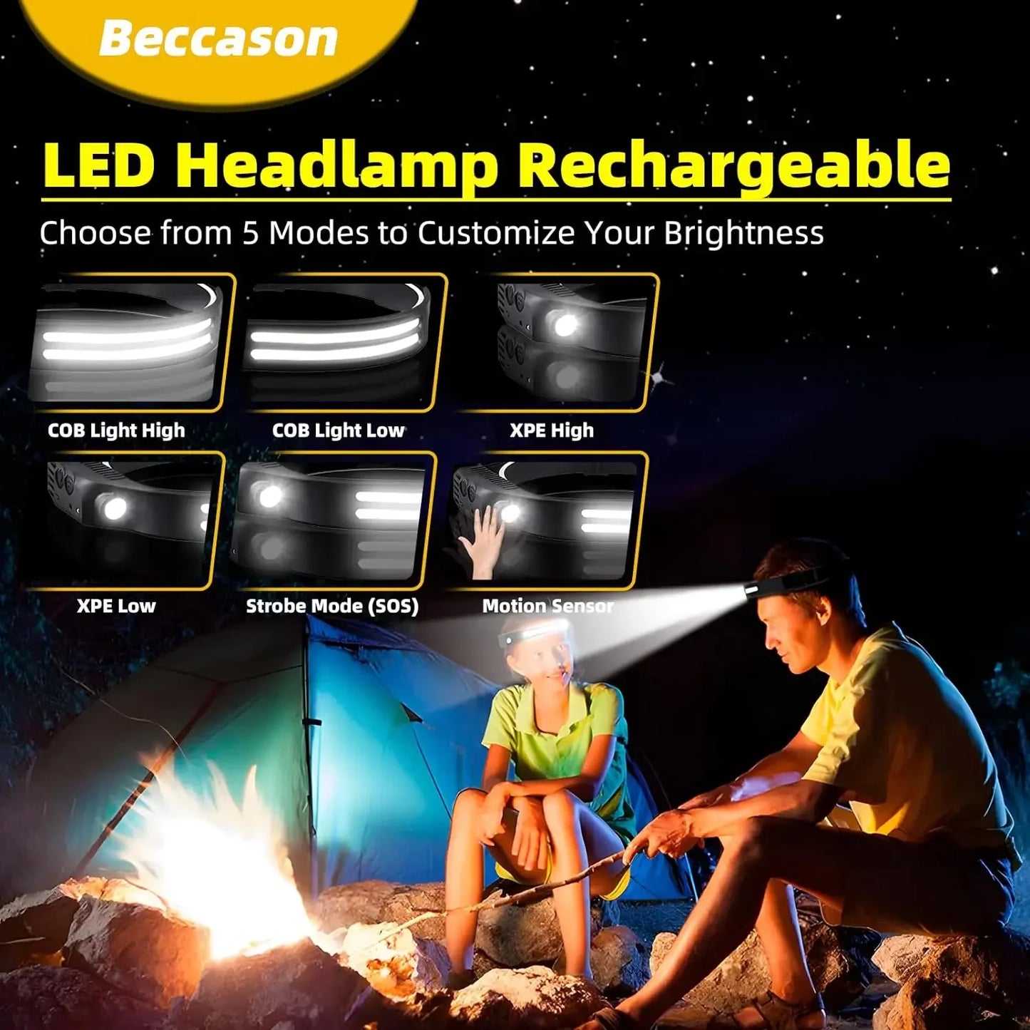 BrightBeam Pro LED Rechargeable Headlamp | 230° Wide Beam | Motion Sensor