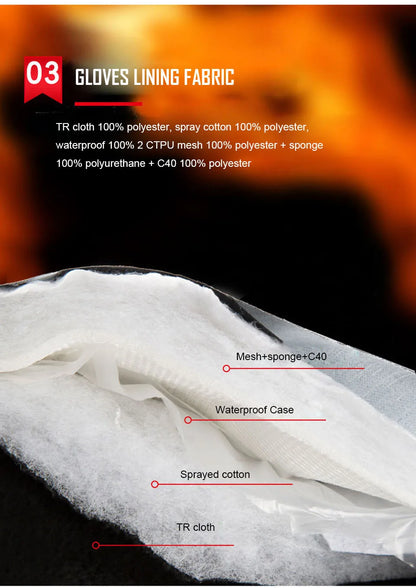 HeatMax Waterproof Winter Gloves