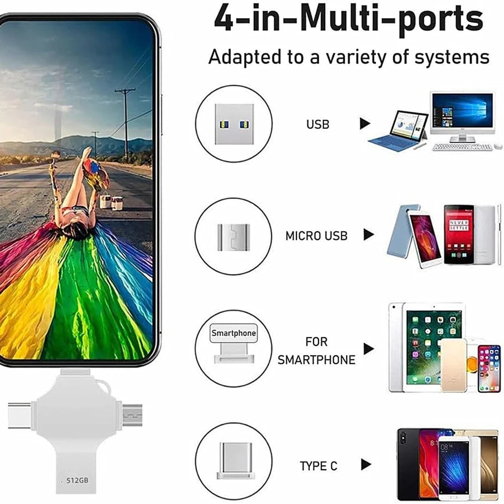 Lightning USB Photo Stick