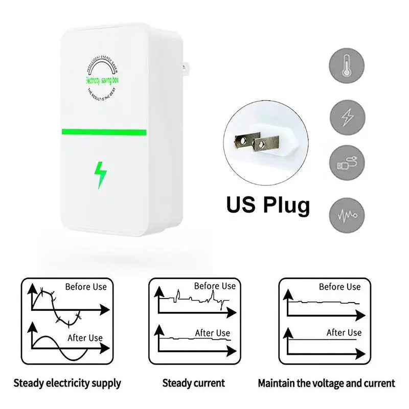 Pro Energy Saver Box