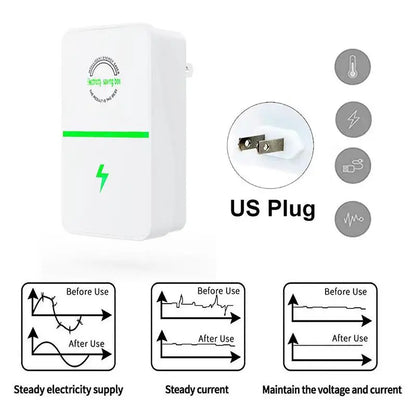 Pro Energy Saver Box